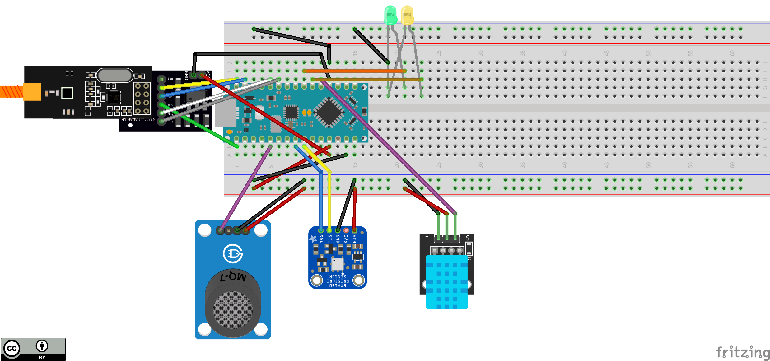 Schema box aerea